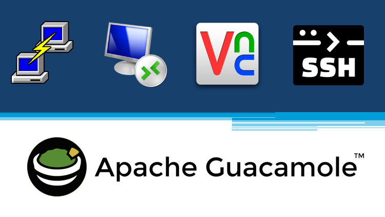 Apache Guacamole - Documentação para uso da API - Paulo Santana
